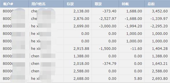 硕问珠海丨引领深蓝，珠海怎样布局“海上新基建”？