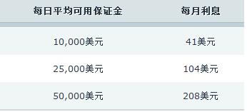 泰康人寿安徽分公司：反诈必修课之保健品的诈骗套路