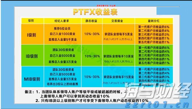 平南警方全力应对春节长假后办证高峰