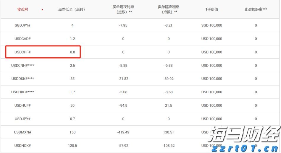 明日，珠海这些航班全部停航！