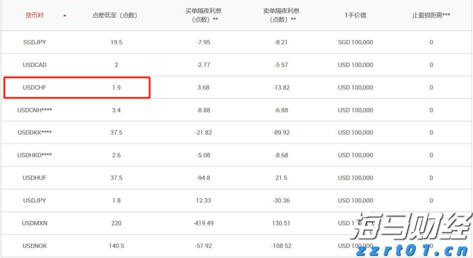明日，珠海这些航班全部停航！