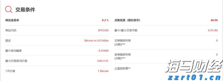 新股前瞻|多光谱AI细分龙头赴港，海清智元能否赢得市场青睐？