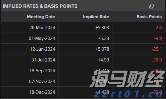 打击传销！上海专项行动开启