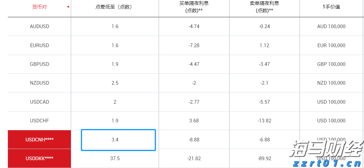 福建省实施农机报废更新补贴政策
