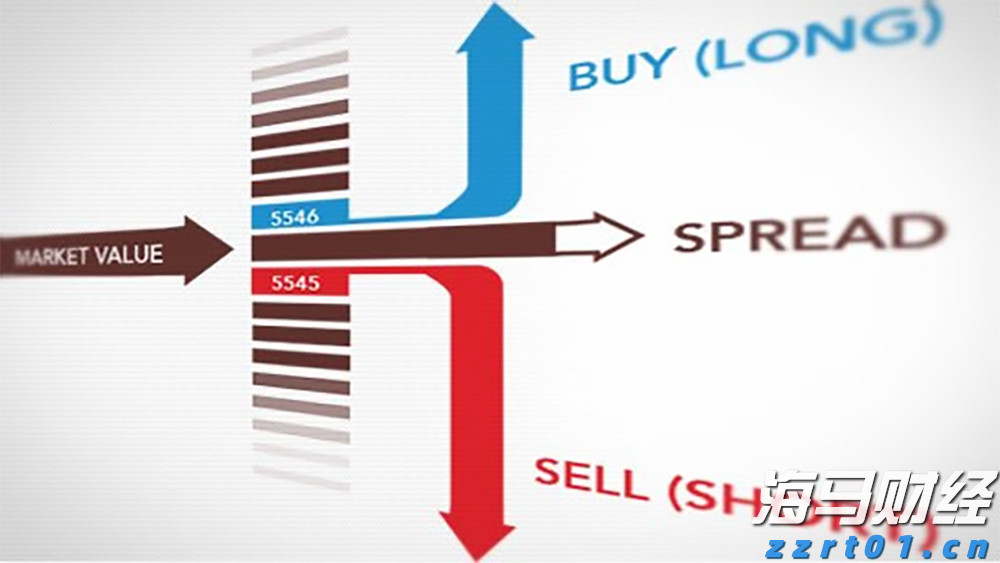 香港精品投行思博控股(SIBO.US)递交美股IPO申请，拟募资700万美元