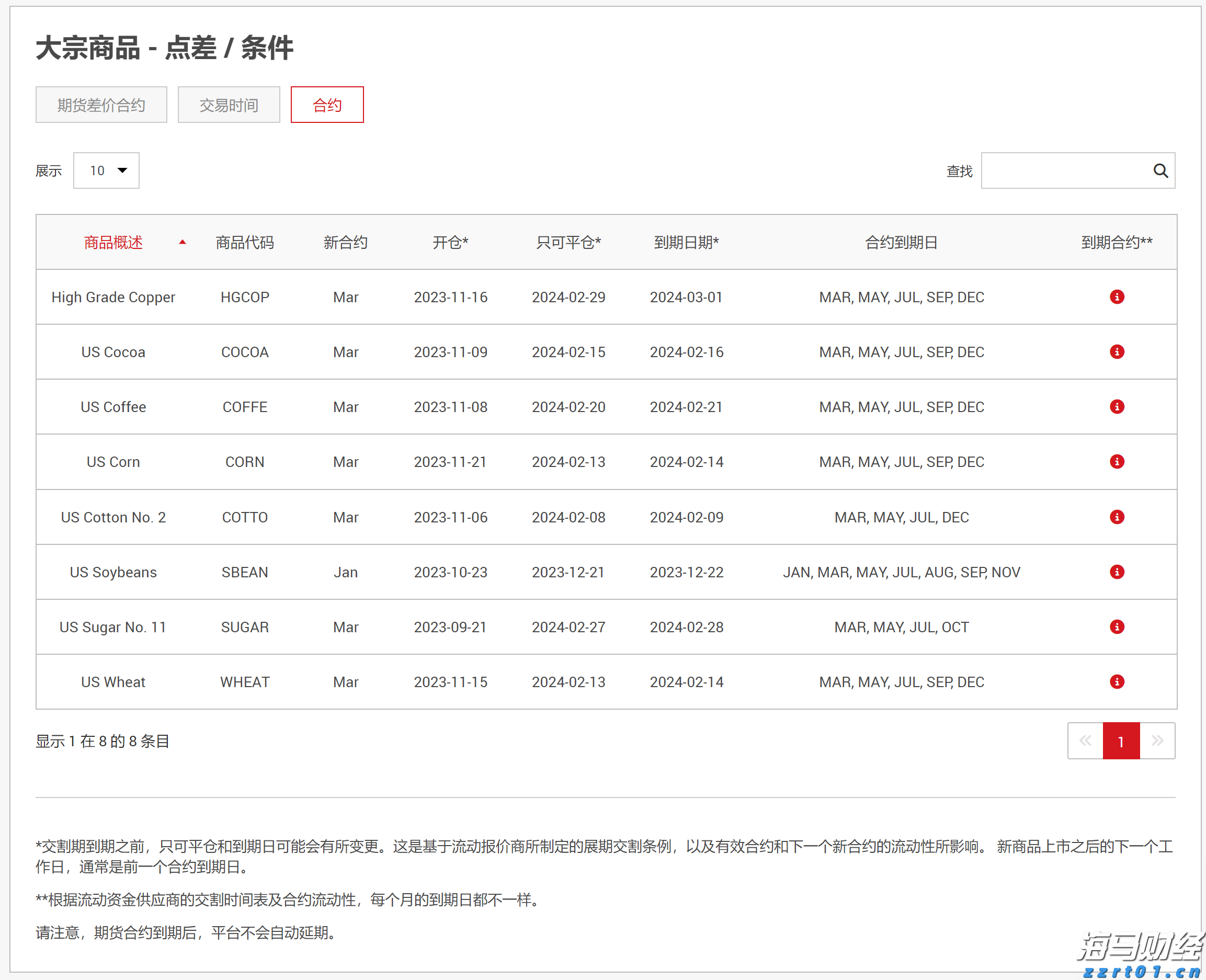 贵州：对防疫物资价格执法再调度再强调