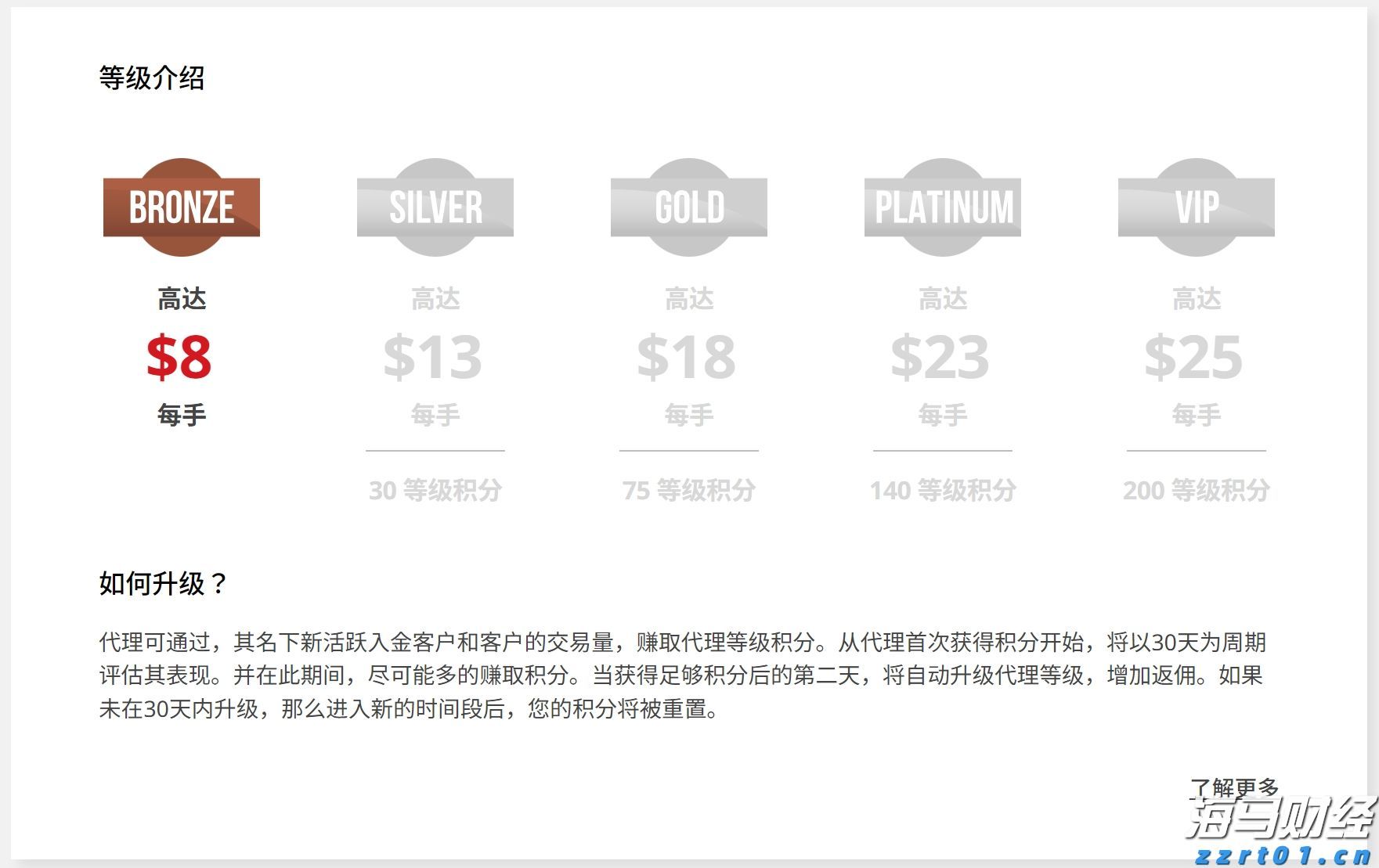 菲利普莫里斯(PM.US)Q2业绩展望与盈利指引上调