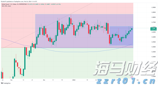 广西市场监管部门强化五项措施 力保“两会一节”期间流通领域食品安全
