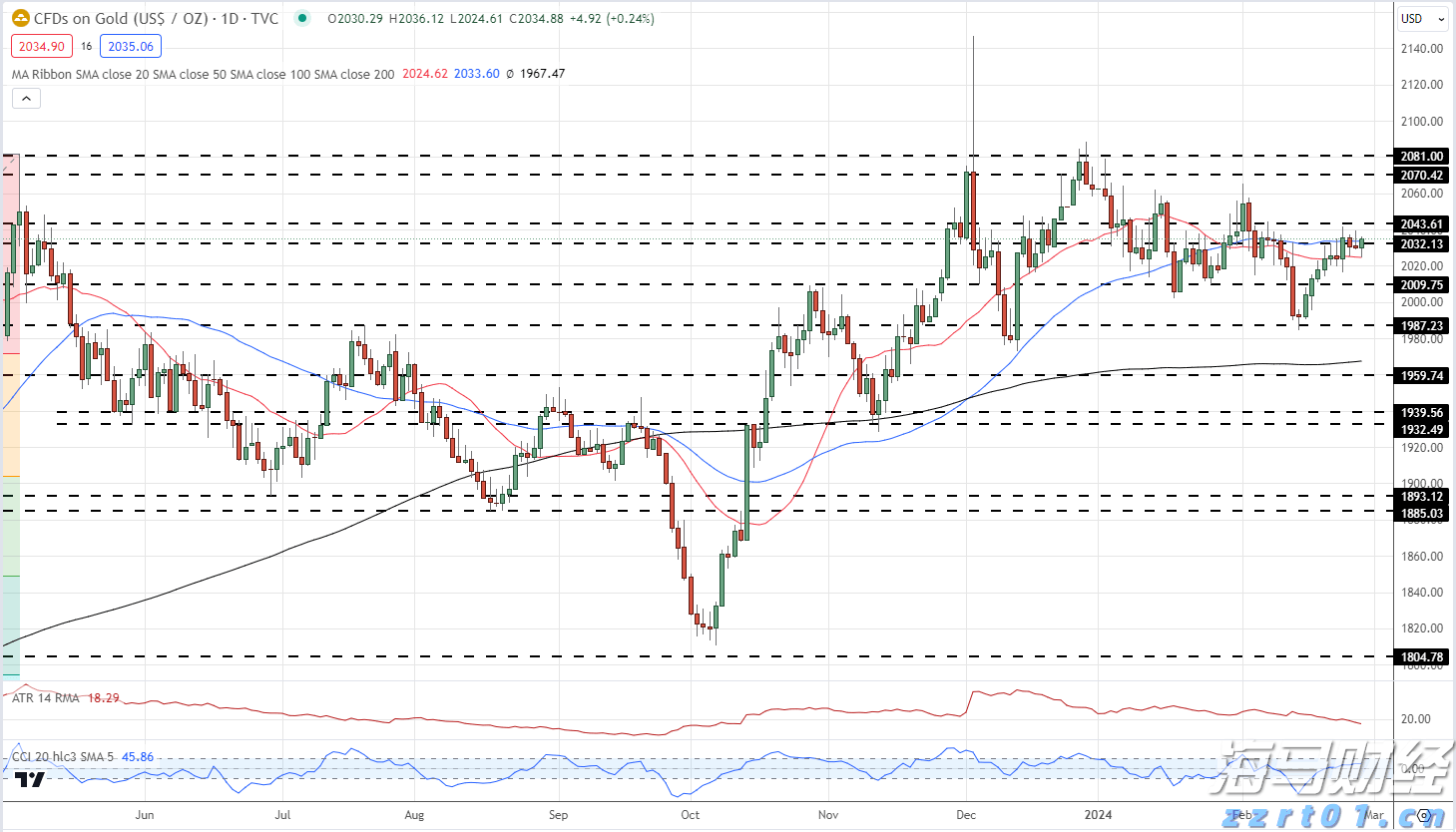 A股收评 | 沪指三连阳 创业板指跌1.62% 影视板块走高