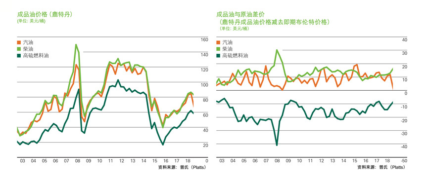 广东一周新增报告1387例基孔肯雅热本地病例，呈连续下降趋势