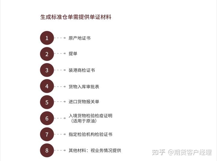 市民捐赠革命烈士证明书