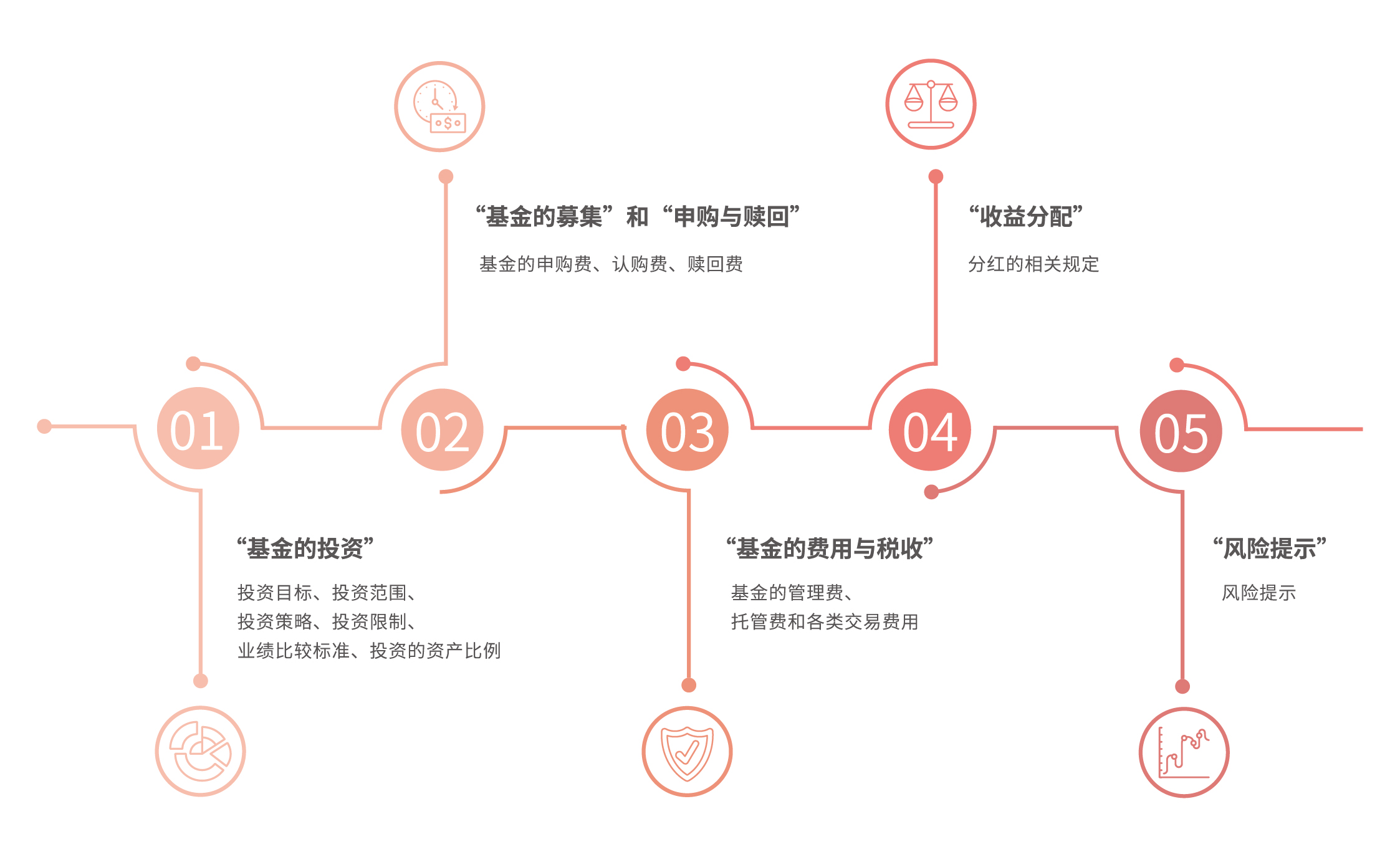 美食+音乐+情侣跑…这个七夕珠海浪漫“爆表” 一连三天  爱不停步