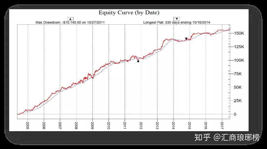 快讯丨市领导到贵港幸福田园项目调研