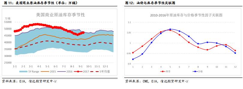 受台风“米娜”影响，我市部分中小河流将有明显涨水过程