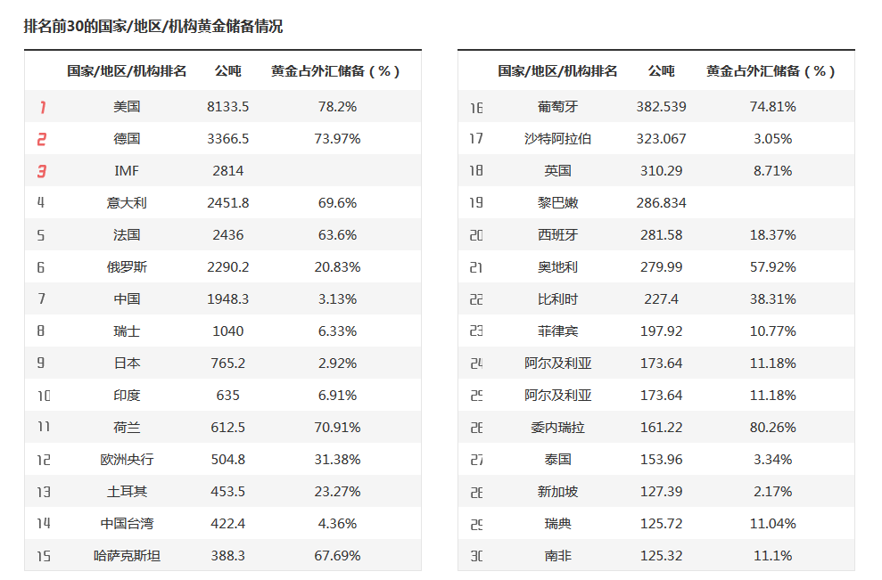 默克集团计划发行40亿美元债券以资助收购SpringWorks