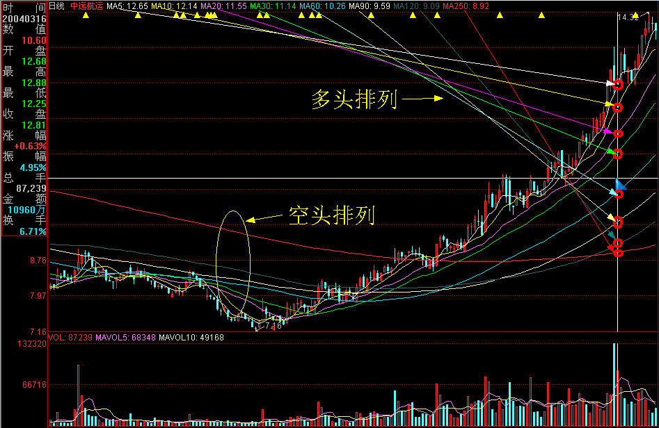 中方将持续优化入境政策 不断扩大免签国家范围