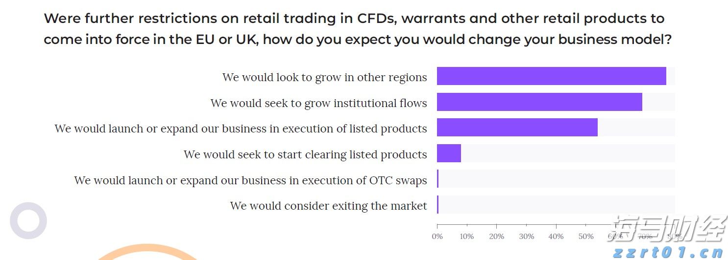 日本启用大型无人机在钓鱼岛上空警戒中国海警船，国防部回应