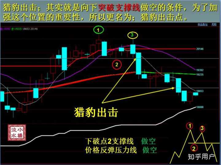 网络安全与你“童”行