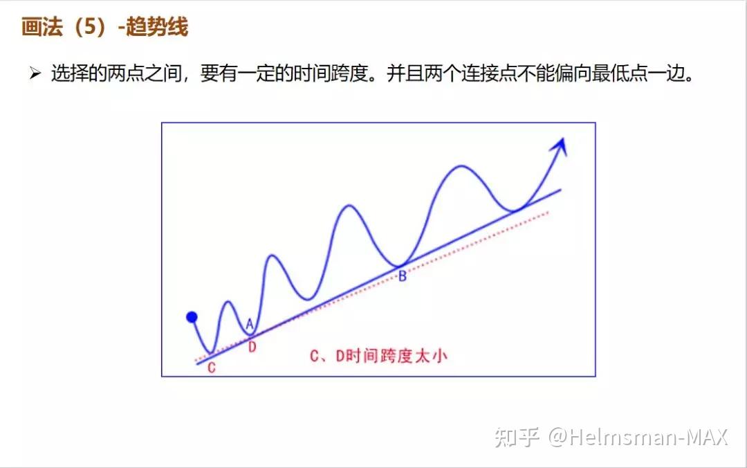 财报前瞻 | 营收预计增长27%，但利润面临压力 MI308许可与AI提价将驱动AMD(AMD.US)股价上涨