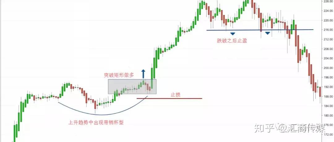 联电(UMC.US)Q2营收同比增长14.9%但未达预期 22/28nm制程占比创新高