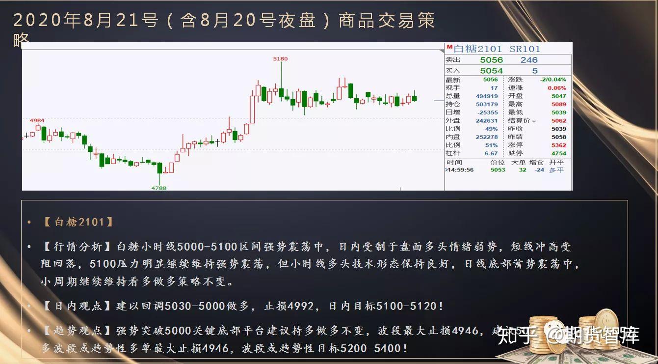 北京市市场监管局出台工作方案