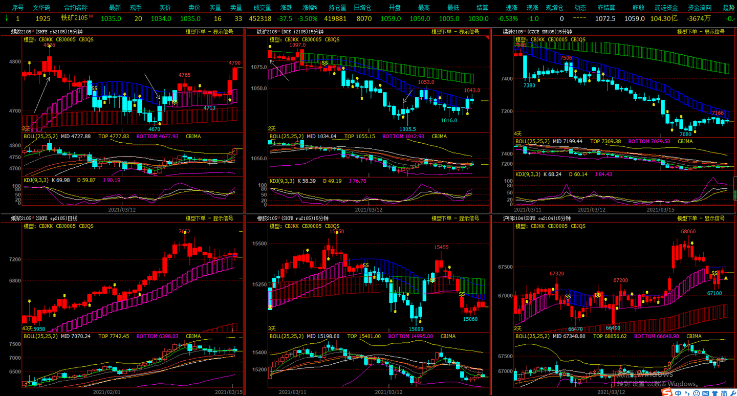 广东一周新增225例基孔肯雅热本地个案,疫情态势总体平稳