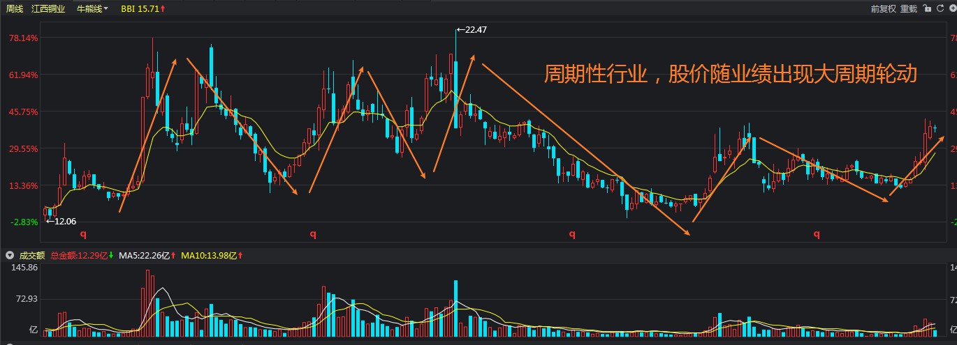 特朗普：已“成功打击”伊朗三处核设施