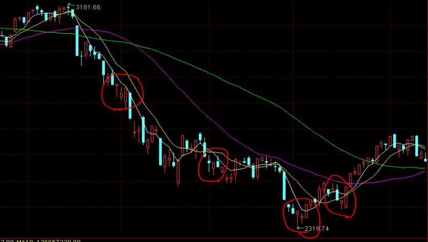 高考考生请注意！广东省教育考试院发布高考温馨提示