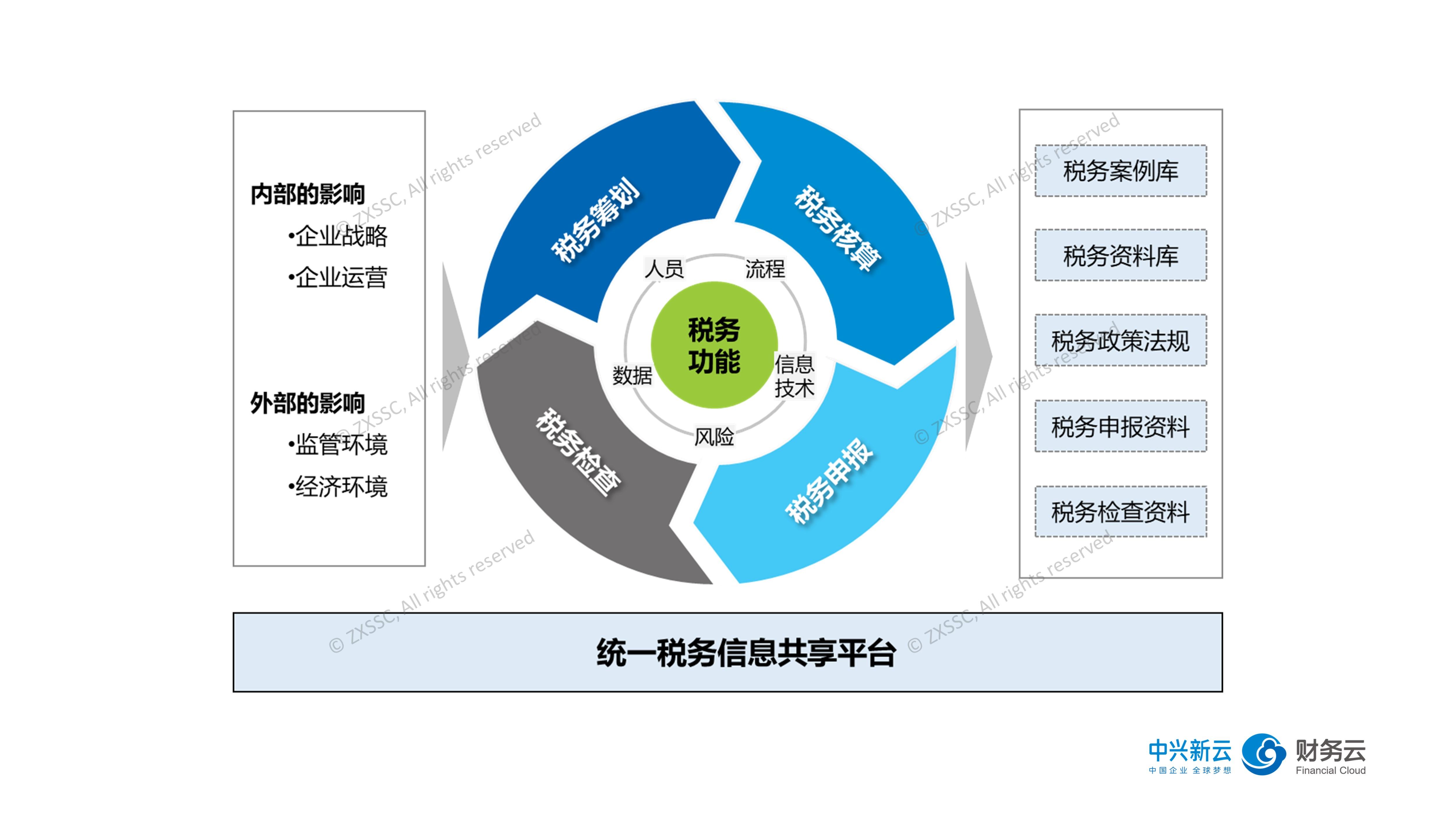 兴农评丨开渔节，一场海洋文旅盛宴