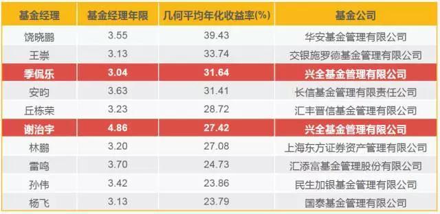 最高法：2024年全国法院挽回医保基金损失4.02亿余元