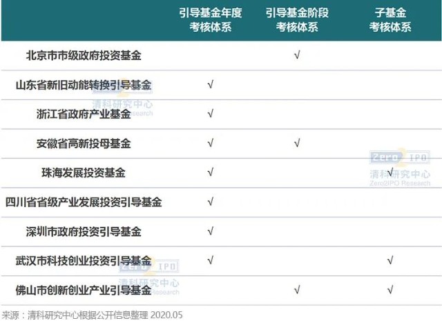 青海省海东市多措并举纵深推进药品安全巩固提升行动