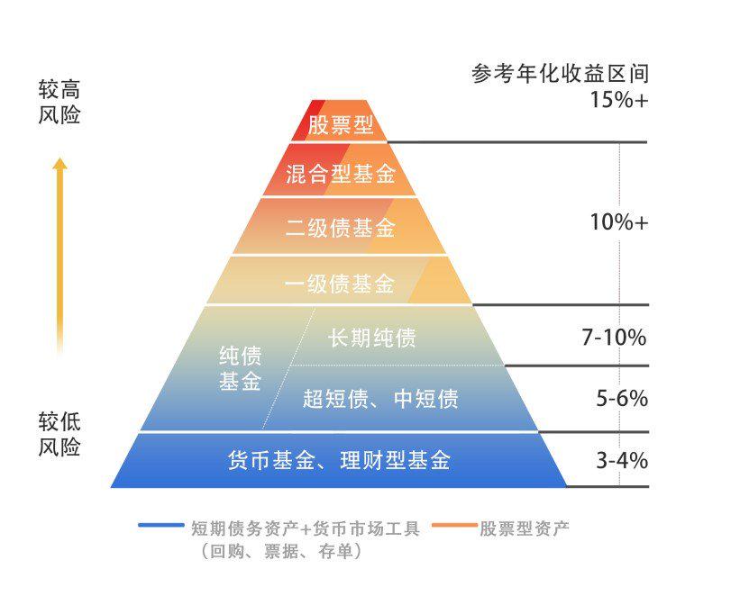 上海市市场监管局出台“12条”登记便利化措施 用政策“加减法”帮助企业全力以“复”