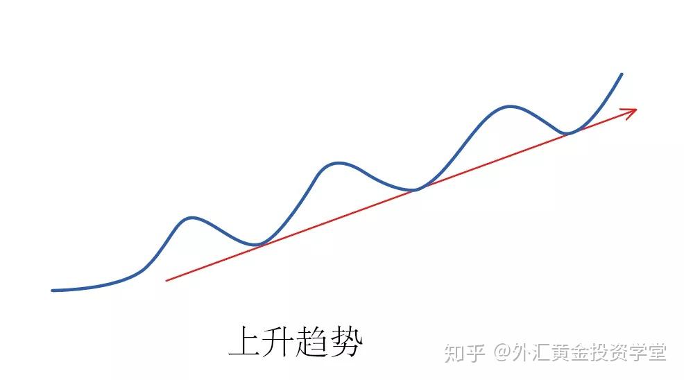 高考考生可免费乘坐公交车