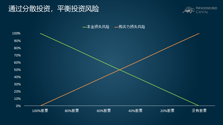 江苏南京推广“手机变砝码” 方便消费者随时随地发现“作弊秤”