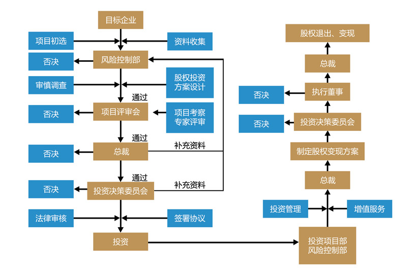 闽江河口湿地“上新”