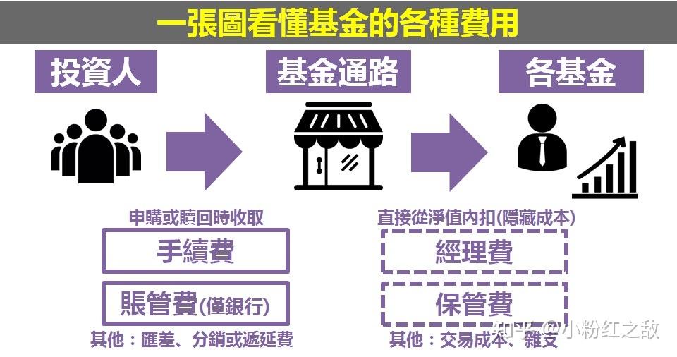 省利息！梅州住房公积金“商转公”贷款，助您轻松减负！
