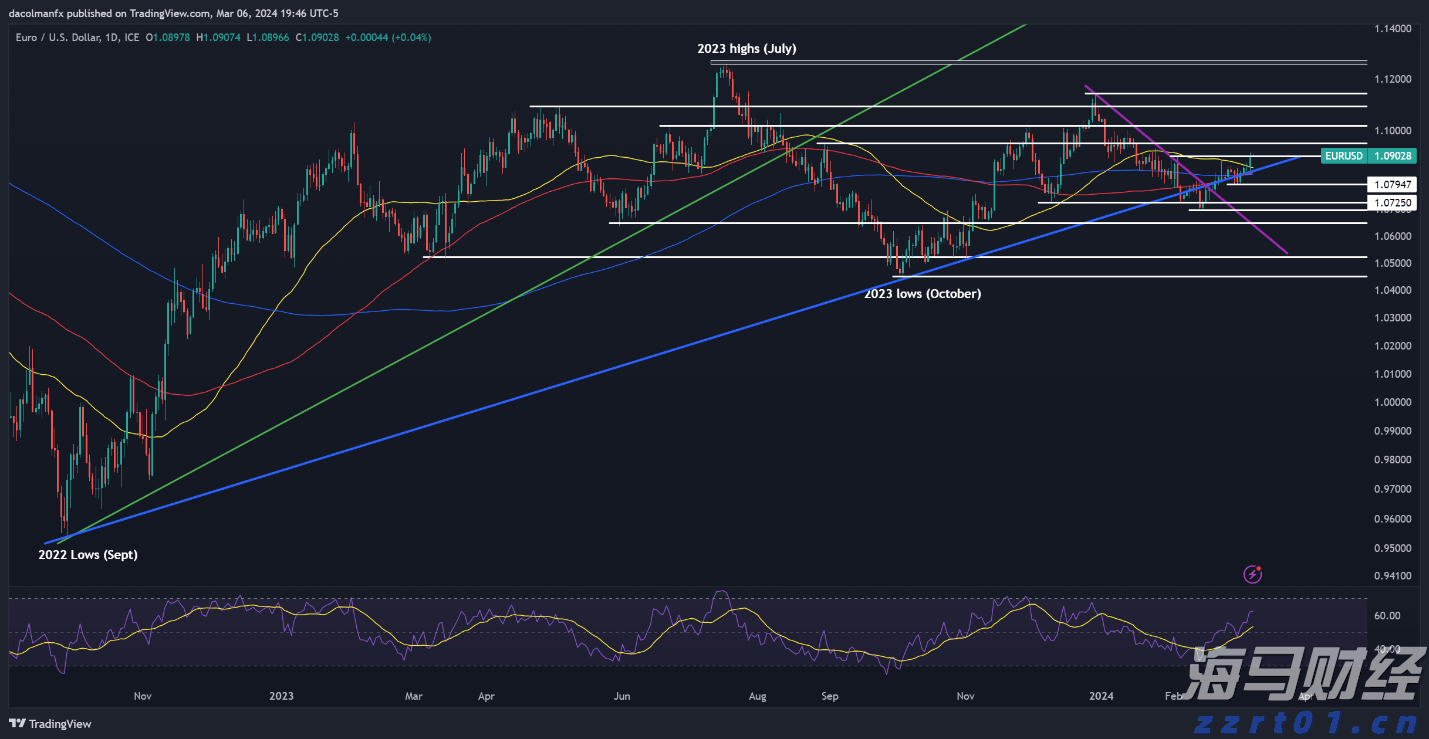 勿忘“九一八”！今天上午，梅州城区拉响防空警报