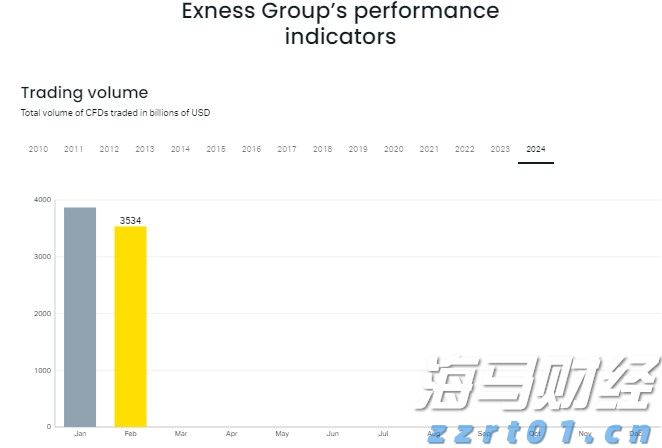 A股开盘动态 | 三大股指齐齐低开：上证指数下跌0.04%，三胎等概念表现不佳