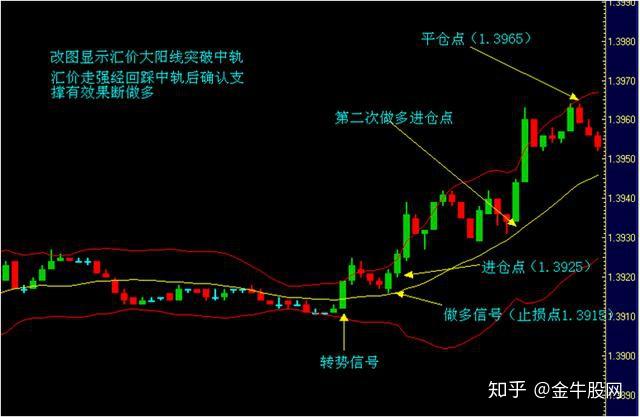 富国银行看好英伟达(NVDA.US)H20芯片需求 支持Q2业绩 上调目标价至220美元