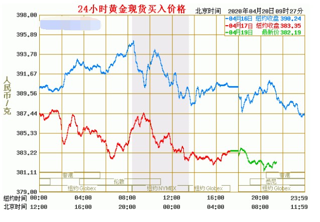 崔东树：6月充电公桩总量达417万个  数量较上月增长9.1万个