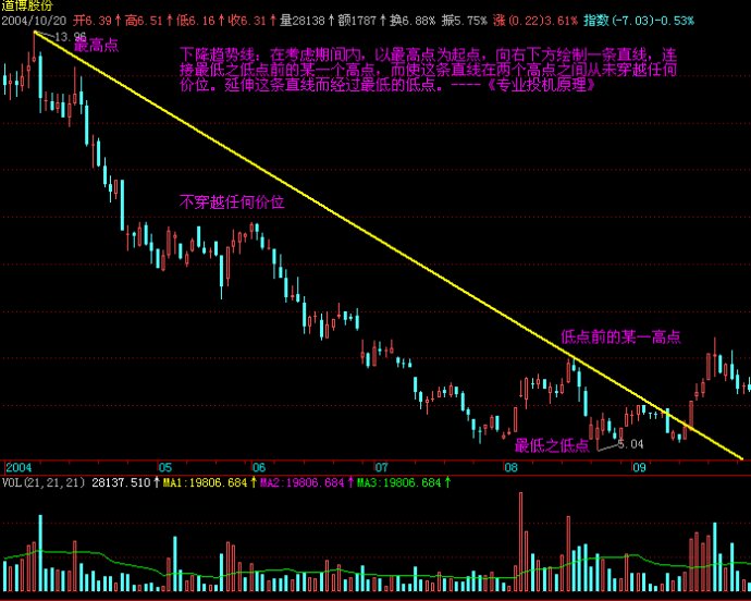 中信银行焕新发布“小天元”企业生态服务平台赋能中小企业数智化跃迁