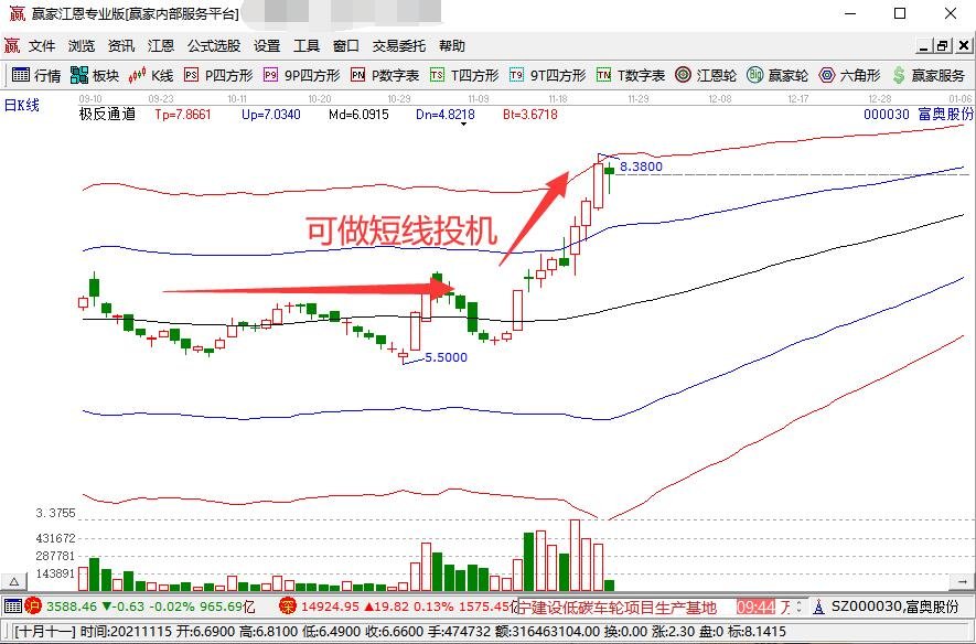 我国95%以上三级公立中医医院设有儿科