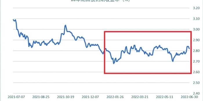加快培育专精特新中小企业中信银行与工业和信息化部网络安全 产业发展中心签署战略合作协议