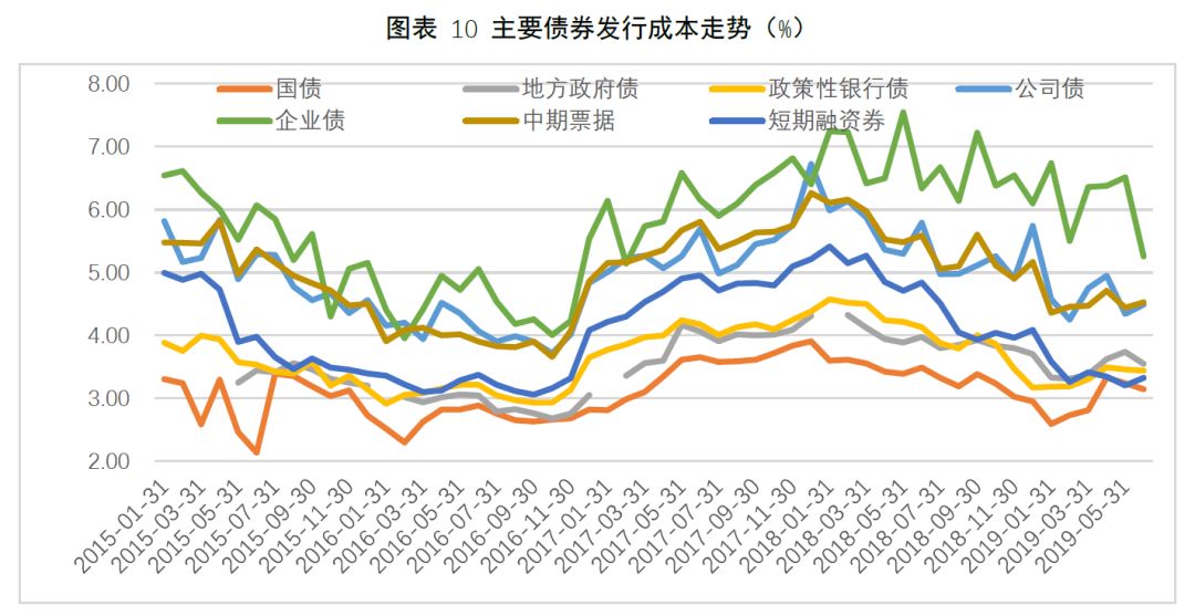 加快培育专精特新中小企业中信银行与工业和信息化部网络安全 产业发展中心签署战略合作协议