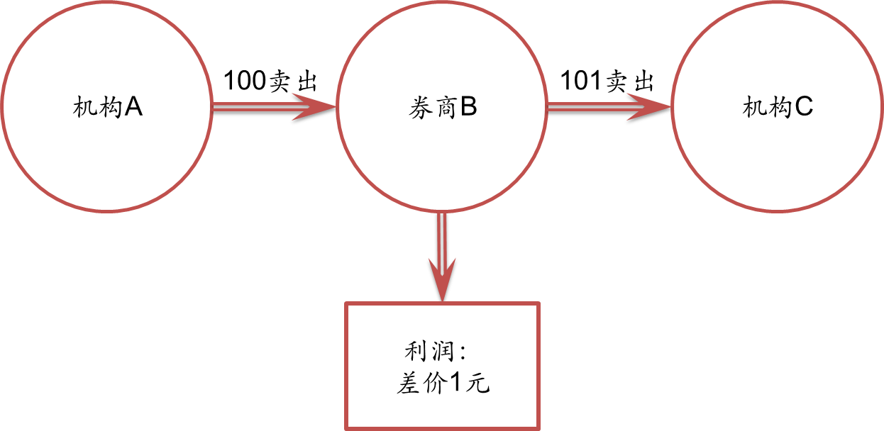 全省江河水情平稳，广东结束防汛Ⅳ级应急响应