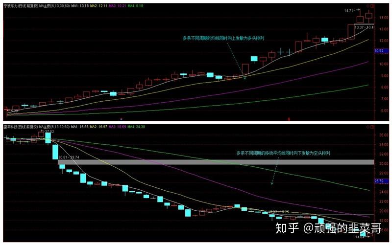 广湛高铁佛山段轨道工程取得关键进展