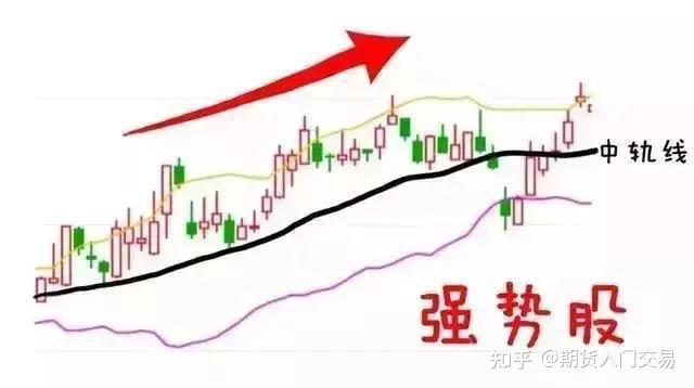 广湛高铁佛山段轨道工程取得关键进展