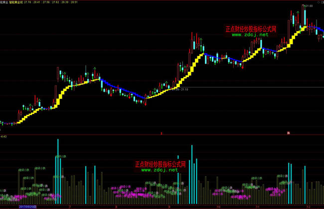 A股申购 | 志高机械(920101.BJ)开启申购 主要产品为钻机和螺杆机