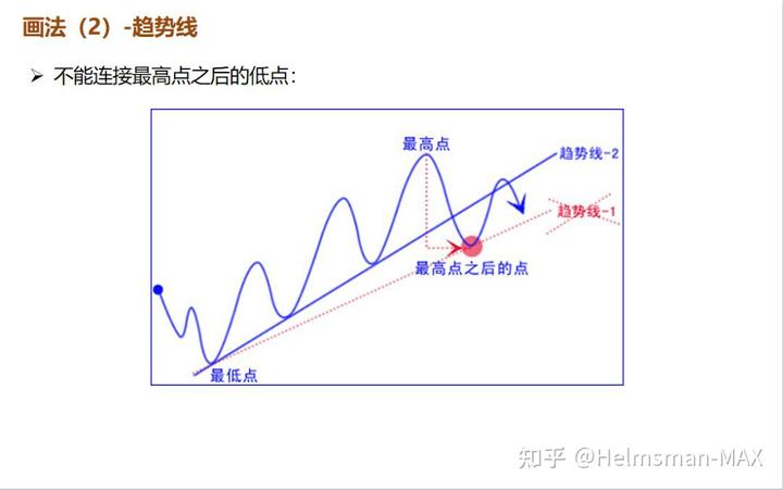 港美股投资补税潮来袭？税务自查及补缴要点一览