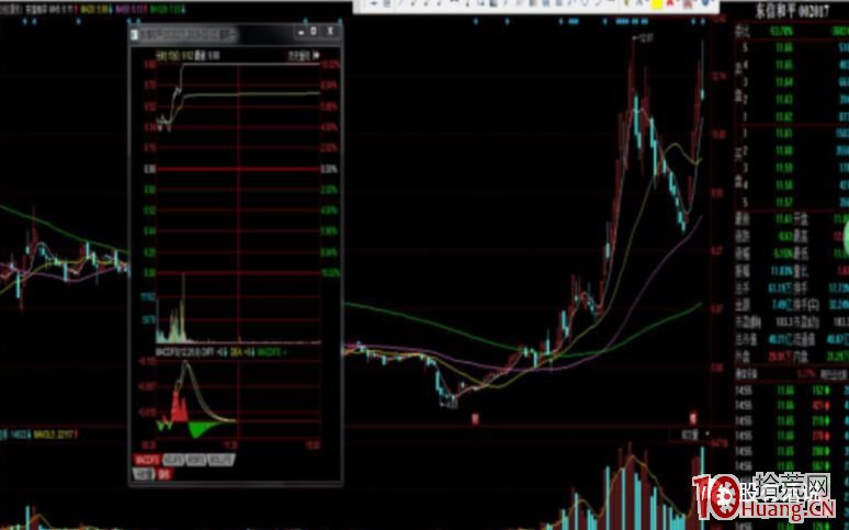 苹果(AAPL.US)财报电话会:对AI收购持开放态度,关税刺激消费贡献1%增长